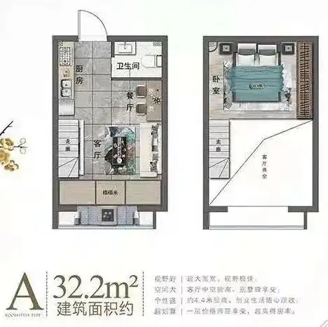 最小面积32㎡,诸城热门小户型楼盘推荐