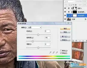 ps简单三步调出人物图片hdr效果