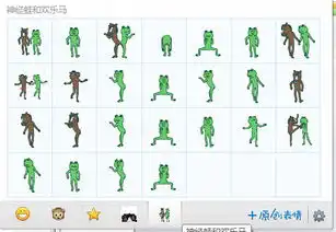 神经蛙表情包意思