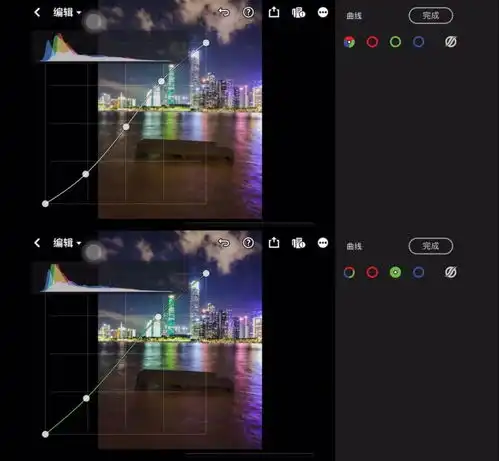 夜景照片很平庸,那是你没学会这样调色