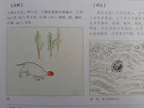 这是山海经插图,还是搞笑漫画