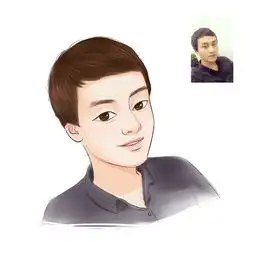 怎么把自己的照片变成漫画就是那种很可爱很q的头像