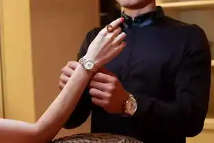 预算两万起,不容错过的资深钟表专家购表指南