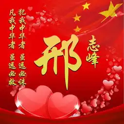 红金姓氏头像,12张爱我中华主题,你值得拥有