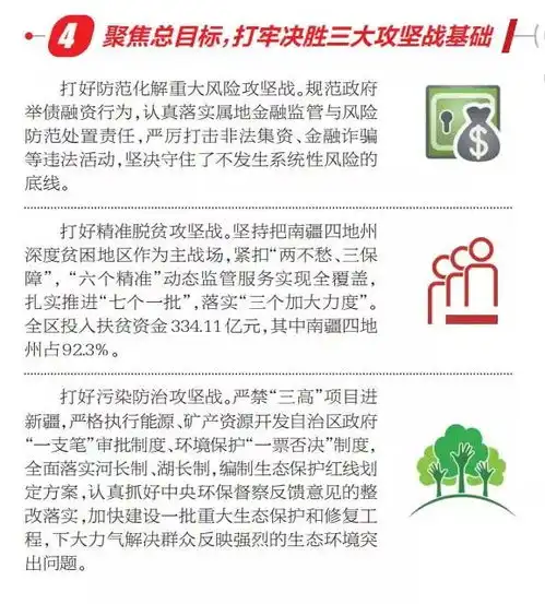 图解政府工作报告来了
