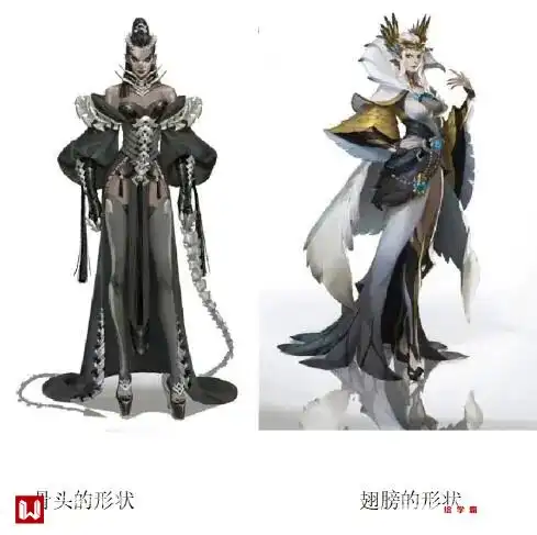 初学者怎么画动漫人物动漫角色人物绘制设计的方法教程