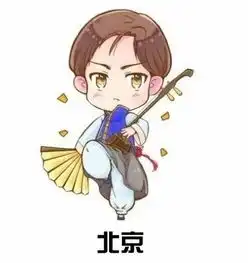 中国各省份拟人漫画