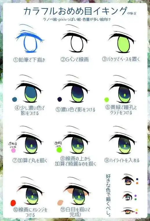 cg原画插画教程动漫人物眼睛画法步骤q版女生漫画素材