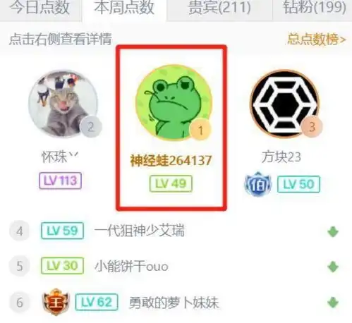旭旭宝宝又被大哥耍了,狂刷2万后突然反悔,发文要求全部退还