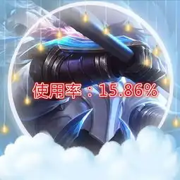 官方公开吕布皮肤使用率,天魔缭乱遗憾垫底,猎兽都不是它对手