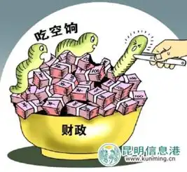 昆明公布举报电话严查机关事业单位吃空饷问题