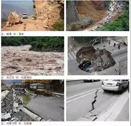 后天大暴雨8级大风梅州市自然资源局提醒你注意地质灾害