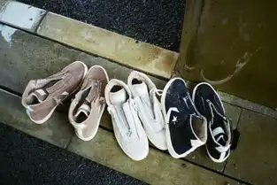 conversexnonnative发布proleatherhi联名系列球鞋