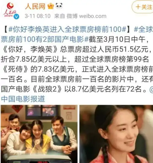 你好李焕英全球票房前100为什么是贾玲王晶说实话
