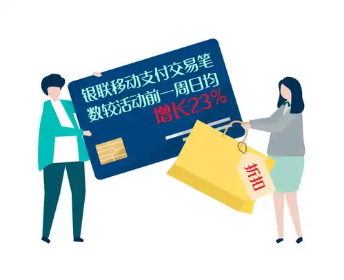 大数据带你看中国经济的活力