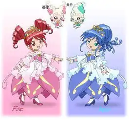 双子星公主法音和莲音专属天使是什么