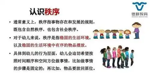 线上之约,秩序之美流淌校园