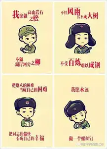 3月让我们一起追星吧